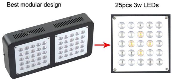el diseño modular llevado crece luces